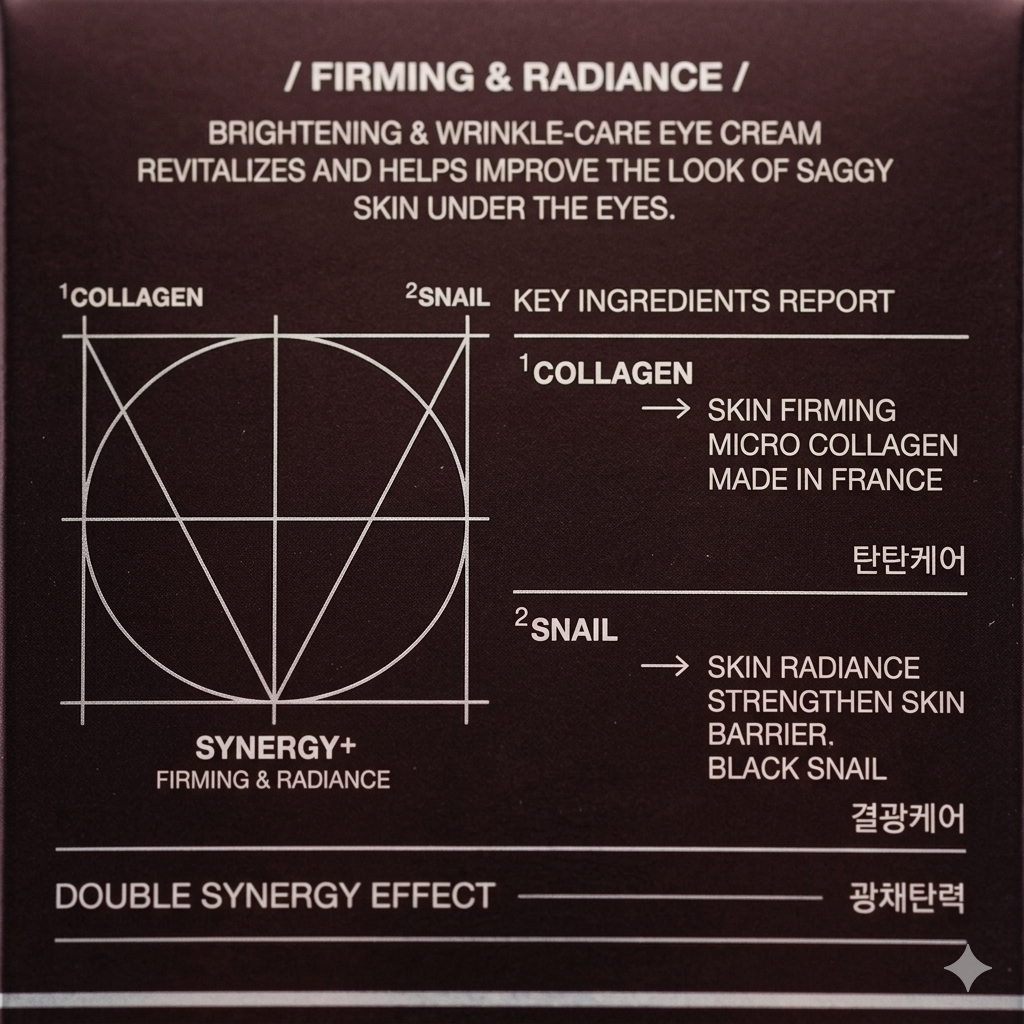 Youth Synergy Collagen X Snail Eye Cream
